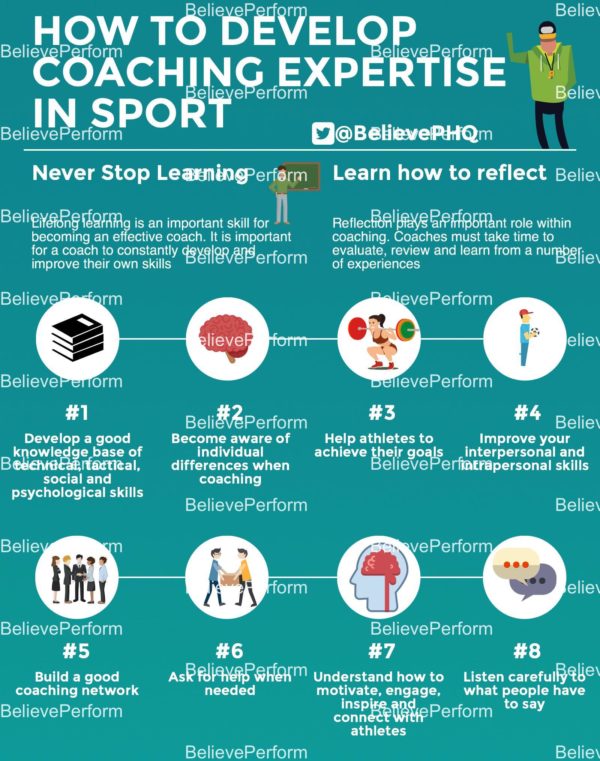 SportRisePro's tweet photo. https://t.co/xnWbow7KqP