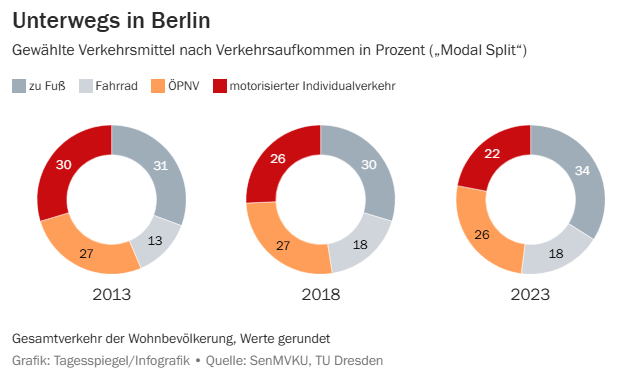 Christian Latz tweet media