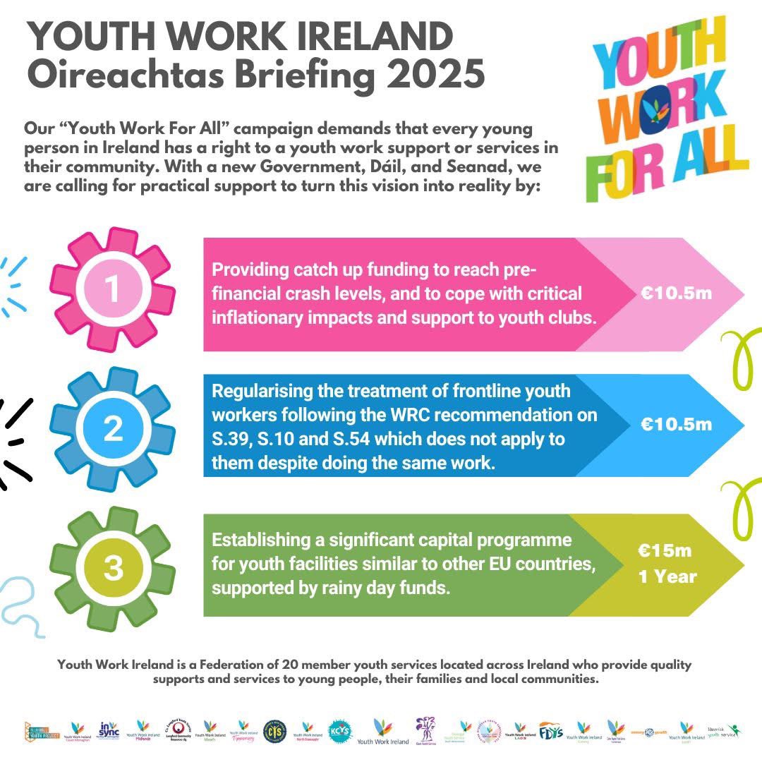 Looking forward to seeing <a href="/alankellylabour/">Alan Kelly TD</a> <a href="/ryanomeara_td/">Ryan O’Meara TD</a> <a href="/mattiemcgrathtd/">Mattie McGrath TD</a> <a href="/cllrmmurphytipp/">Michael Murphy TD</a> <a href="/SeamusHealyTipp/">Séamus Healy TD</a> at our Political Briefing tomorrow at the Freemason Hall.
#youthworkforall
#impactingyounglivestogether
<a href="/ywitipp/">Youth Work Tipperary</a> <a href="/YICwaterford/">WSTCYS</a>