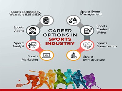 SportRisePro's tweet photo. https://t.co/z6mYMjIFja