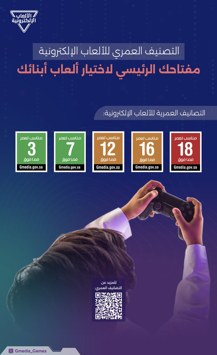التصنيف العمري للألعاب الإلكترونية tweet media