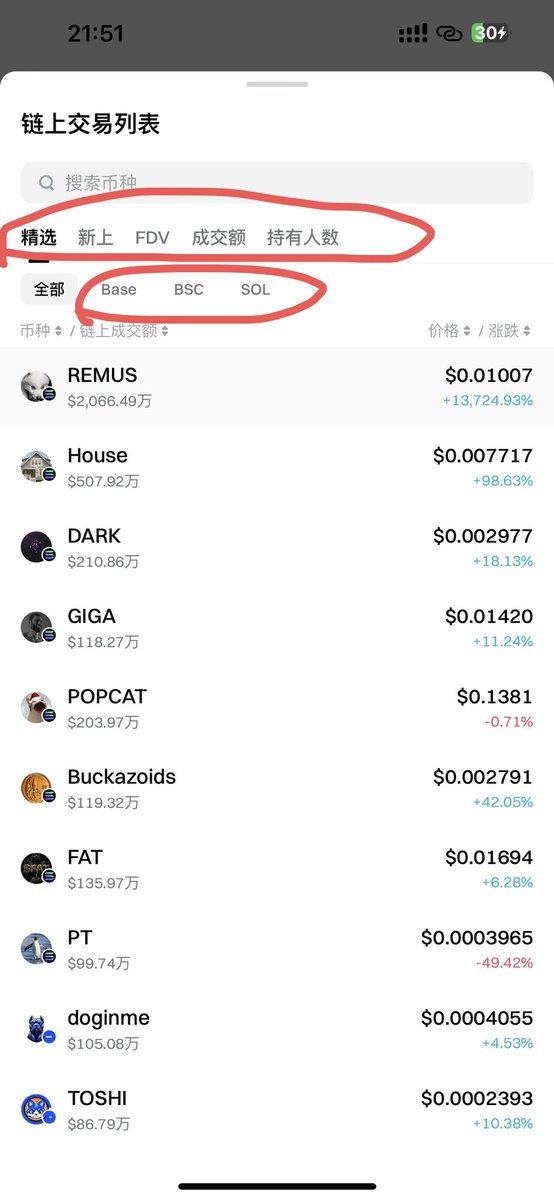 xiejiayinBitget's tweet image. 昨晚 #BG微醺之夜 大饼上了8万，算是最好的生日礼物🎁 昨晚华语战队正式出道
⚠️欢迎体验 #Bitget链上交易 正式上线，打通CEX + DEX，当前支持Sol、BSC、Base 3条链。用中心化交易所的u 直接购买链上热门资产。可筛选 新上、FDV、成交额、持有人数【APP版本 v2.54.0】