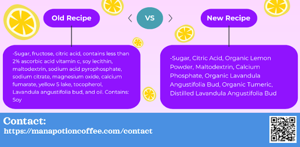 New Lavender Lemonade recipe just drop. Wyd?