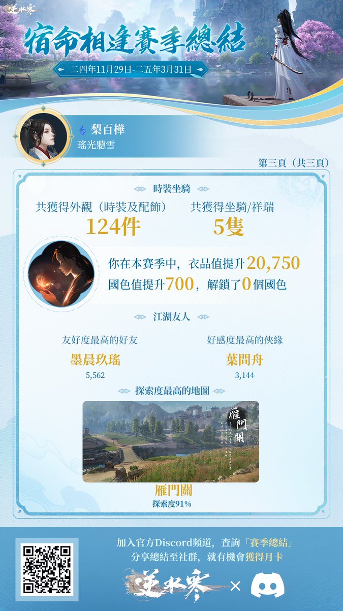 Tingeliy's tweet photo. 主人的命令不容違抗 https://t.co/v3dUJE0nKm
