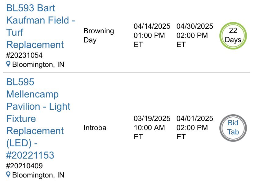 B89Adam's tweet image. Looks like The Bart is getting new turf! #iubase