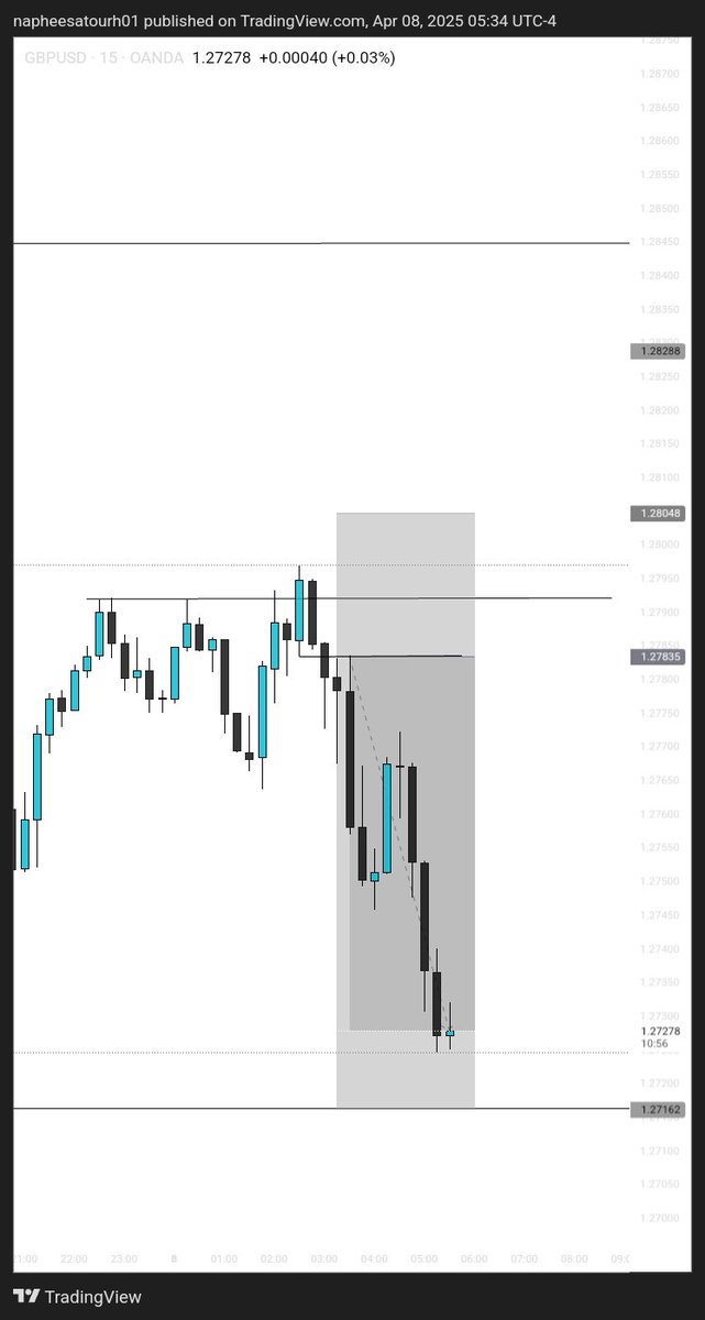 Alphaspectral01's tweet image. With patience,
it will work out.

#itcanonlygetbetter