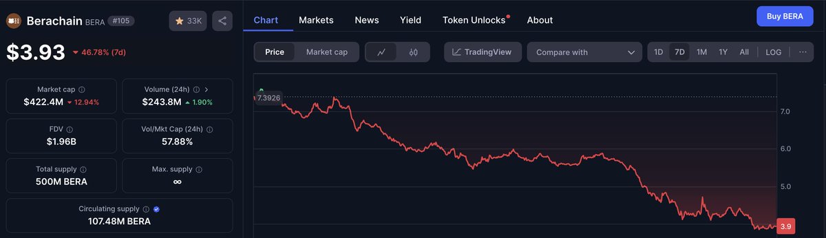LANGERIUS tweet media