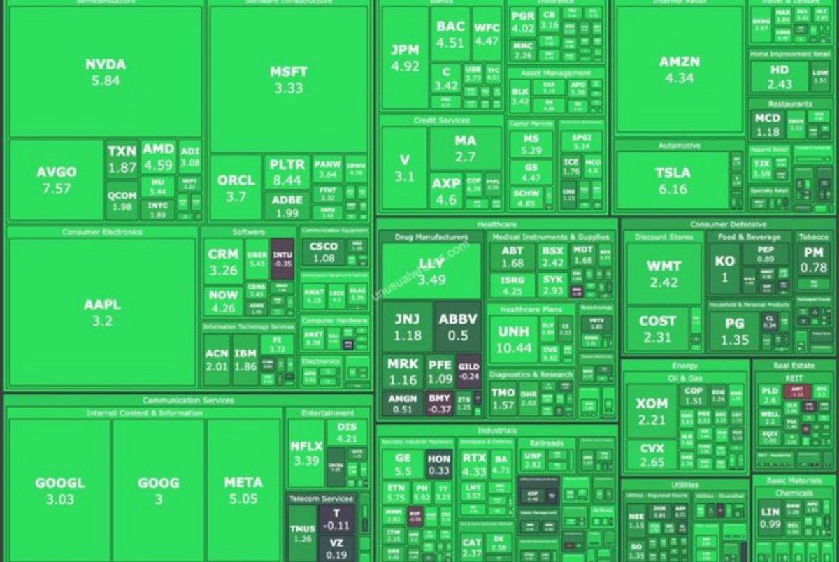 Nick Sortor tweet media