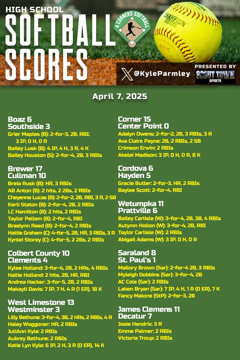 Kyle Parmley 🥎 tweet media