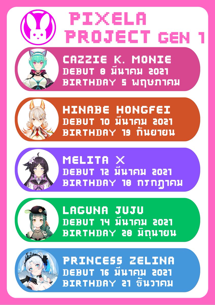FUN_FAR_G2017's tweet photo. จะเป็นความทรงจำที่ล้ำค่าตลอดไป... https://t.co/NHWcawutUM