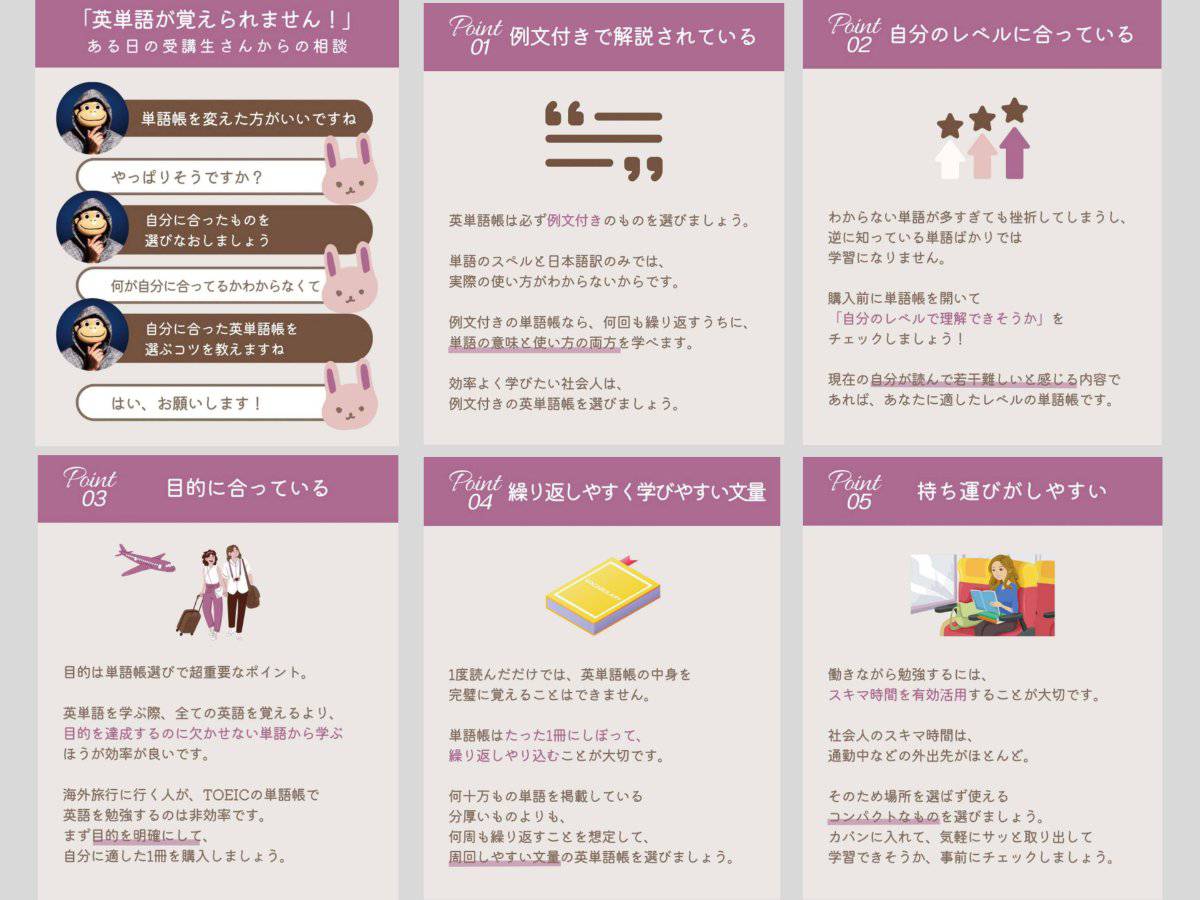 englishosaru's tweet photo. 新年度からガチで英語学習を頑張りたい人へ、『絶対に失敗しない単語帳の選び方』をまとめました。英単語がなかなか覚えられない人は、英単語帳の選び方を間違えているかも。25,000単語暗記して英単語検定1級をとったから断言するけど、正しく単語帳���選ぶだけで語彙力は爆アガリするからブクマ必須！ https://t.co/4lGrZzYc42