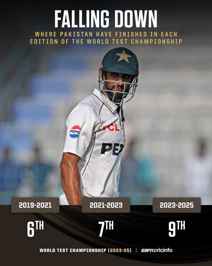 Ajith bhasi tweet media