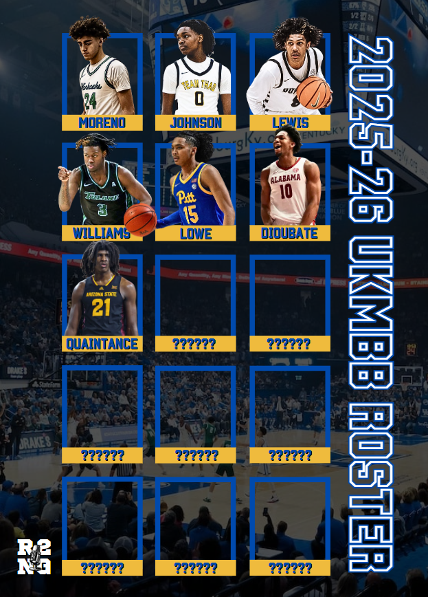 WildcatsTongue's tweet photo. The roster is starting to take shape!

How are we feeling, BBN? https://t.co/XIkImzNG2v