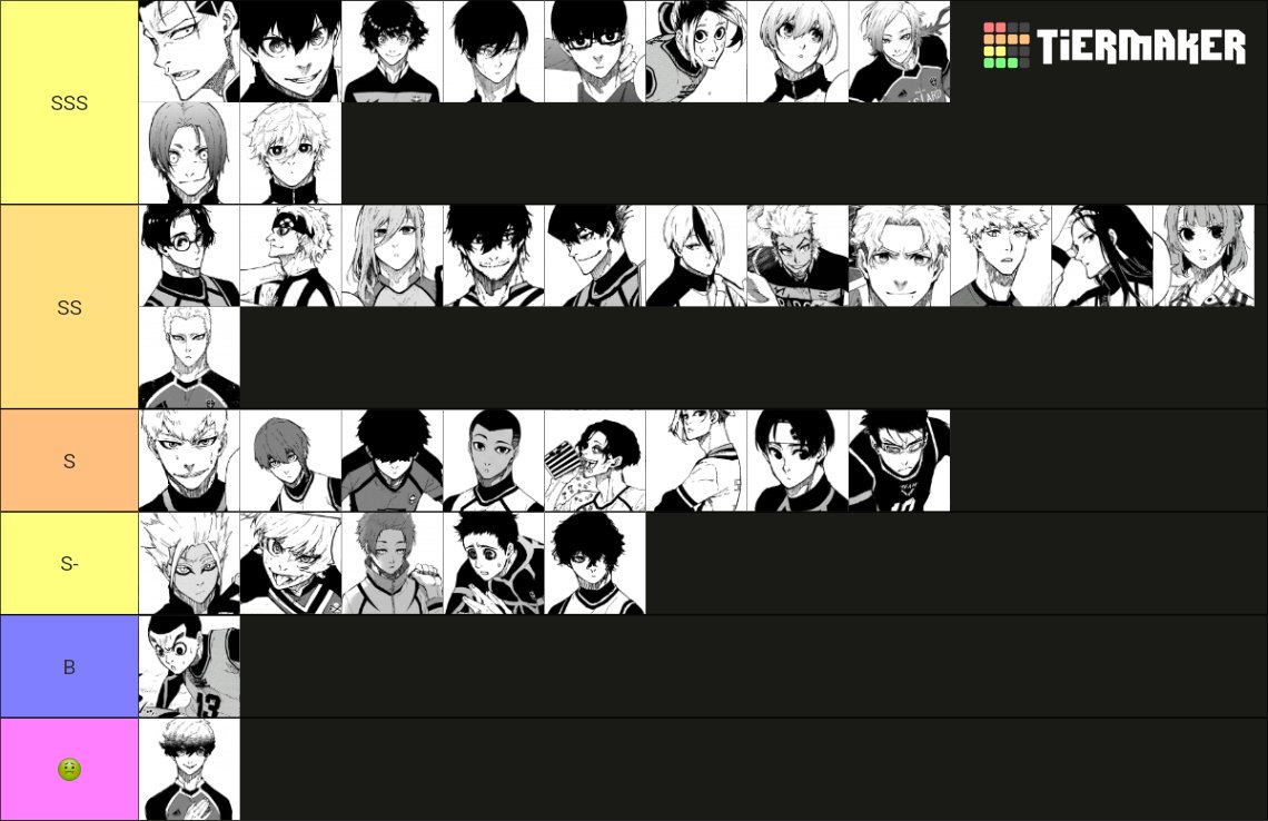 SirFiddlerIV's tweet photo. Fixed the tier list
#FidLock https://t.co/mbsAJMT1vl