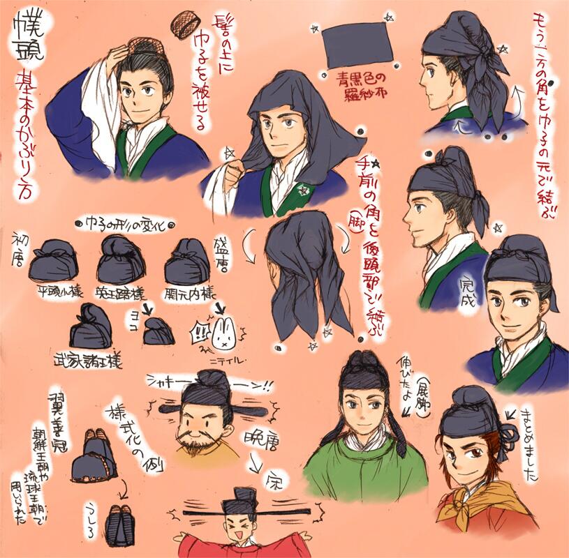 【幞頭(頭巾)から冠へ】
盤領と共に輸入された幞頭(ぼくとう)も、直衣以上の装束に合わせる冠へと変遷していきました。頭頂部の髻を布で包む形式から、漆で固めるなどして成型されていきます。 