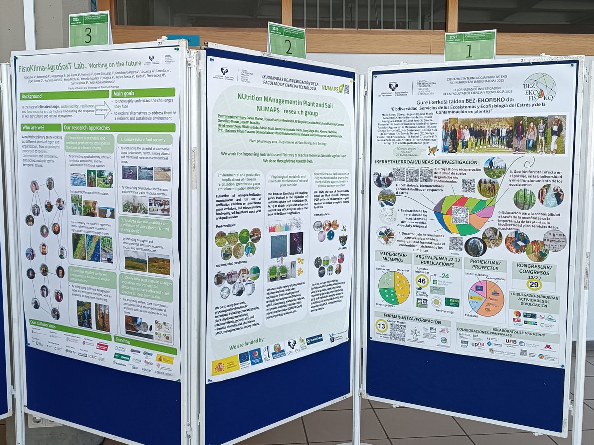 Master Agrobiología Ambiental tweet media