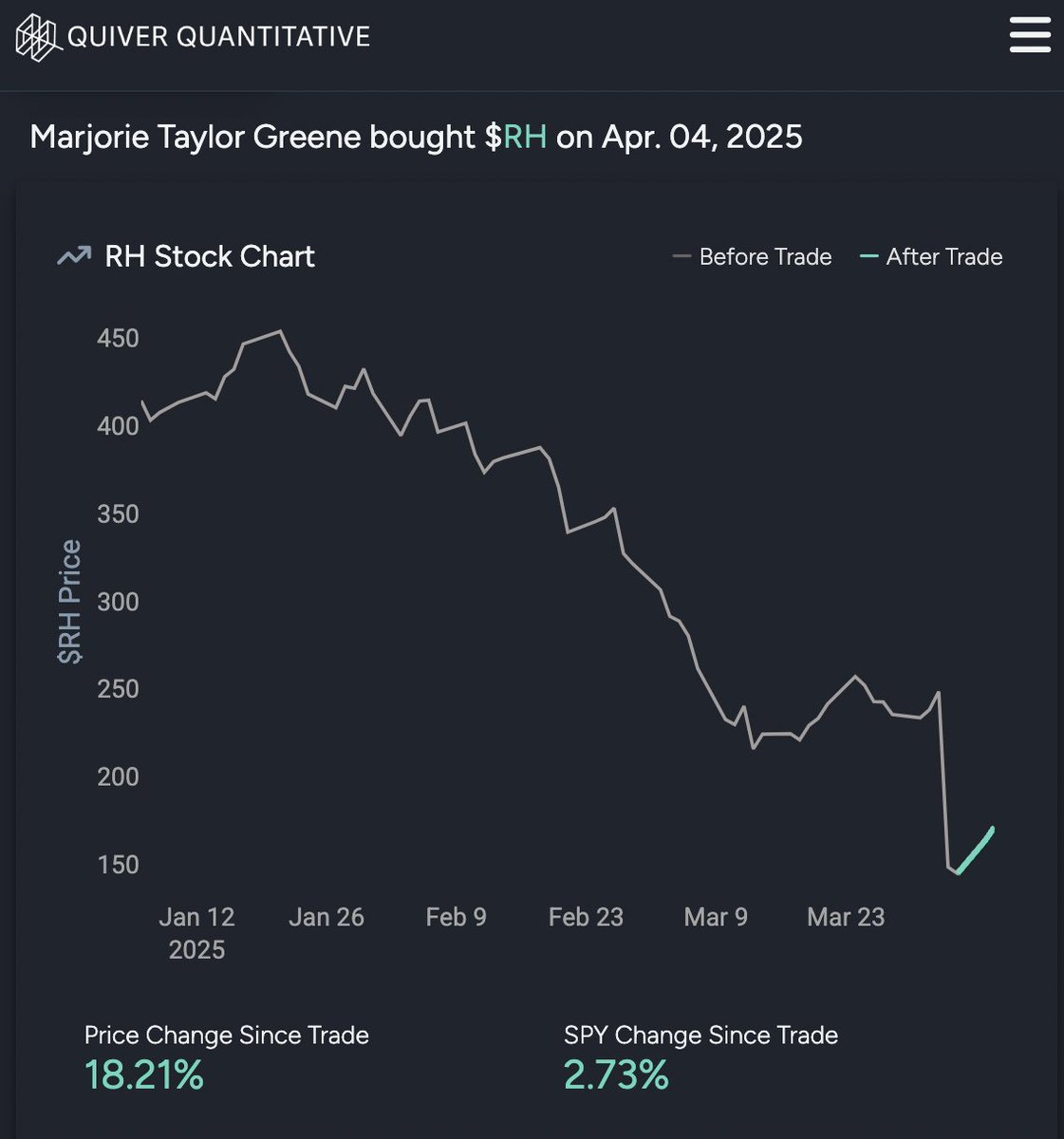 Quiver Quantitative tweet media