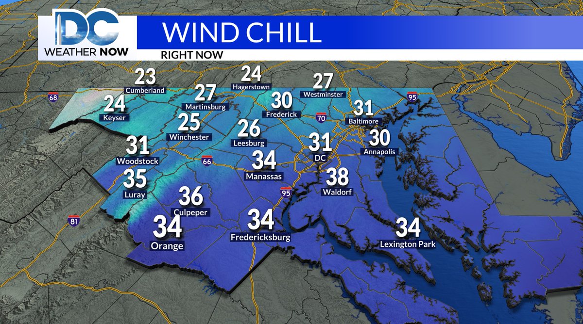 WeatherJackie's tweet image. 10:15AM Tuesday: Wind chills are still in the 20s to lower 30s at this hour as winds continue to howl out of the northwest at 15-20 mph, gusts 25-35 mph. 🌬️🥶🧥🧤🧣#BundleUp #LayerUp #brrr