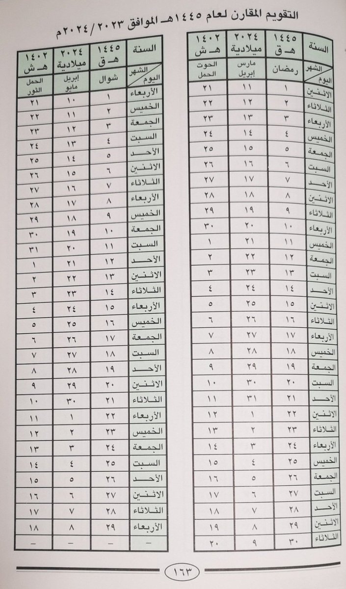 msfralajmah's tweet photo. #العجمه #تاريخ #للتاريخ

من #عام ١٤٤٤ هجري ابنتي #نسرين العجمه لم تتمكن من قيادة سيارتها

وفاتها يوم ١٤٤٥/١٠/٩ هجري

الصلاة عليها يوم ١٤٤٥/١٠/١٠ هجري

اللهم أغفر لها وأرحمها وأجعل قبرها روضة من رياض الجنة وأعذها من عذاب القبر ومن عذاب النار ونقها من الذنوب والخطايا https://t.co/f1hntPhVAz