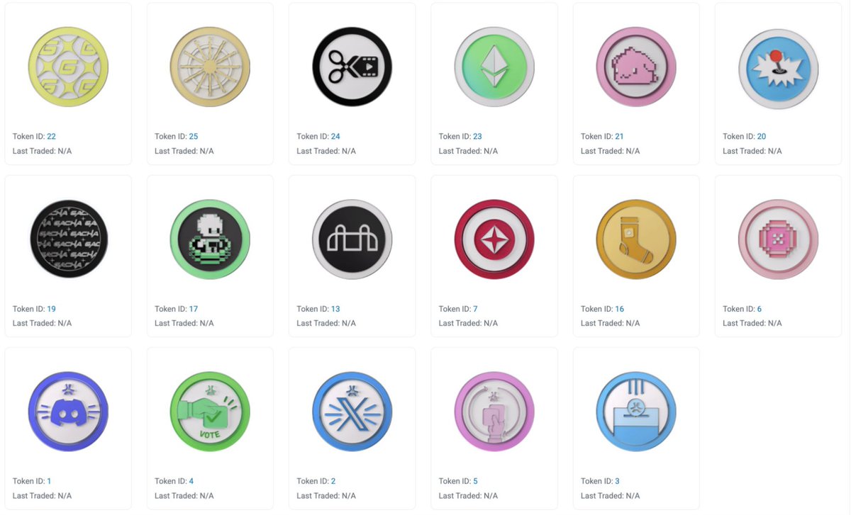 FabianoSolana's tweet photo. There are 17+1 badges available on Asbtract

Here's how to get (almost) all of them

[FULL STEP-BY-STEP GUIDE] 🪂🧵 https://t.co/2BGfgEh4I4