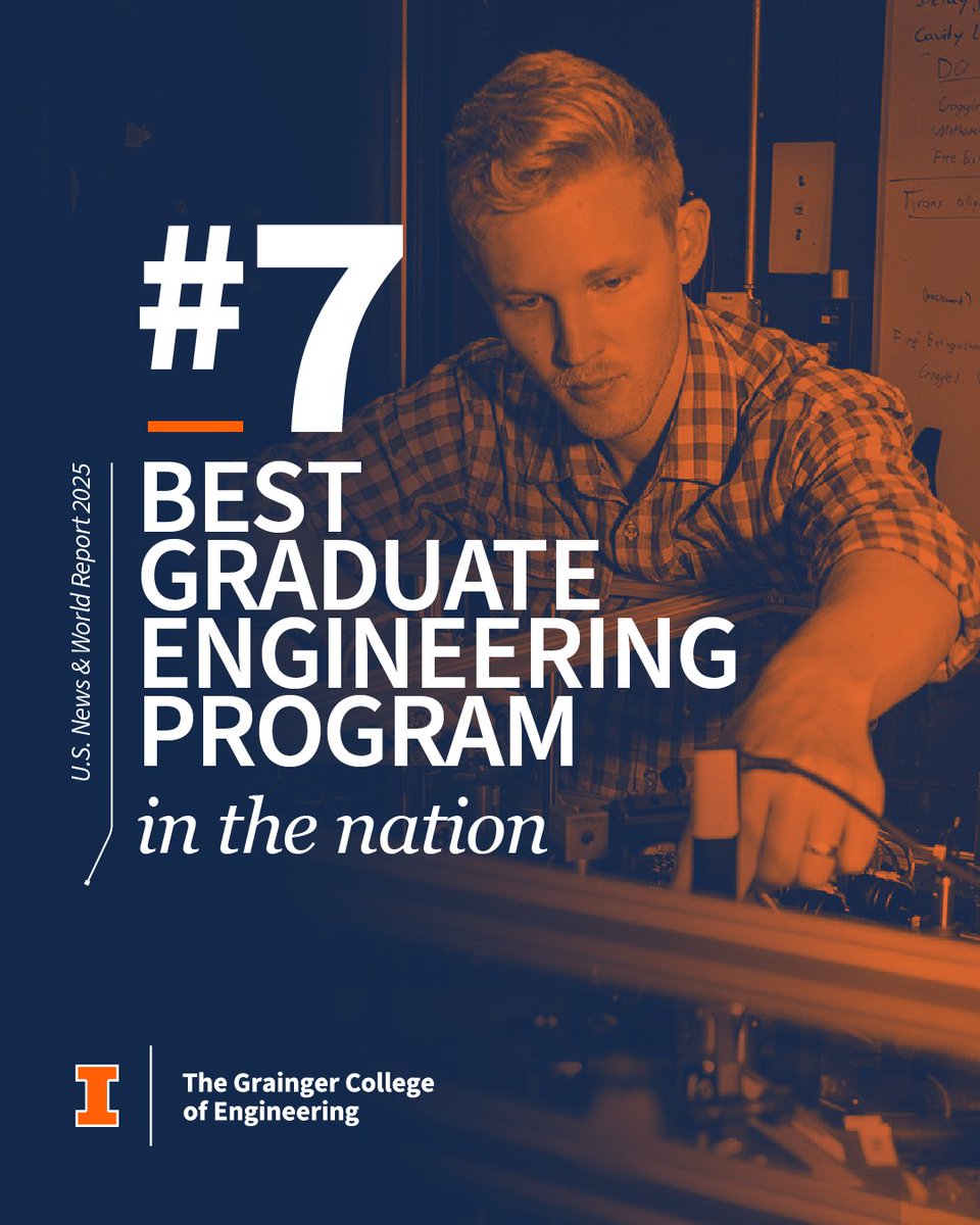 The Grainger College of Engineering is proud to be named the #7 Best Graduate Engineering Program in the country by U.S. News &amp; World Report 2025. 🧠⚙️

#USrankings #IllinoisGraingerEngineering
