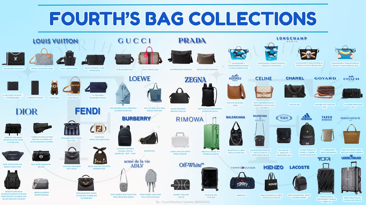 Fourth_Fashion's tweet image. • • — • #FourthnattawatFashion 💫

𓂃⁺˖ 𝐅𝐎𝐔𝐑𝐓𝐇_𝐅𝐀𝐒𝐇𝐈𝐎𝐍_𝐈𝐓𝐄𝐌 ˖⁺𓂃

โฟร์ทแฟแวะมาอัพเดทกระเป๋า ITEM สุดปังของพี่โฟร์ท แต่ละใบมีดีเทลที่น่าสนใจมาก มัมหมูชอบใบไหนกันบ้างค้าบ

@tawattannn
#FourthCheckFourthCheck
#Fourthnattawat #โฟร์ทณัฐวรรธน์