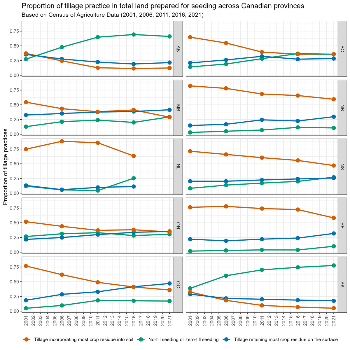 Agustín Olivo tweet media