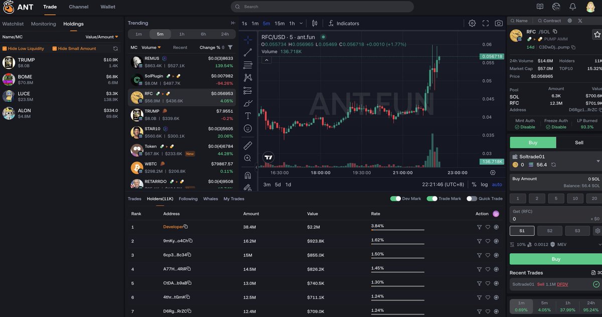 You can see trending, holding, or wallet signals on the same screen simultaneously.
