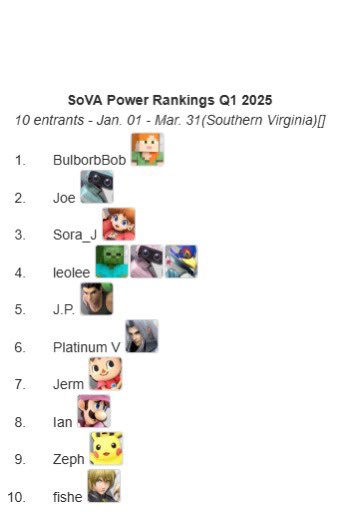 SoVA Smash Bros tweet media