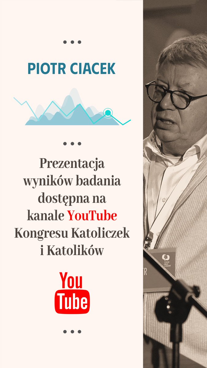 i_kongres's tweet photo. "Kościół Katolicki w oczach Polaków świeckich i duchownych — gdzie jest dobra nowina?".
Zapis z ogólnopolskich badań społecznych.
https://t.co/o9rfpMLjDP https://t.co/0gxMVzTGve