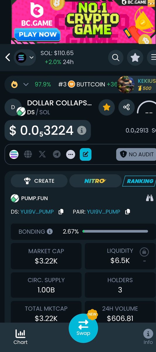 dollarcollapses's tweet photo. yUi9VAhkXmbH5tujDaXBmwfiE8BvyhPLJsVemBqpump
#Pump_fun
#Lets_go_to_the_moon https://t.co/qsmQEcF4Ll