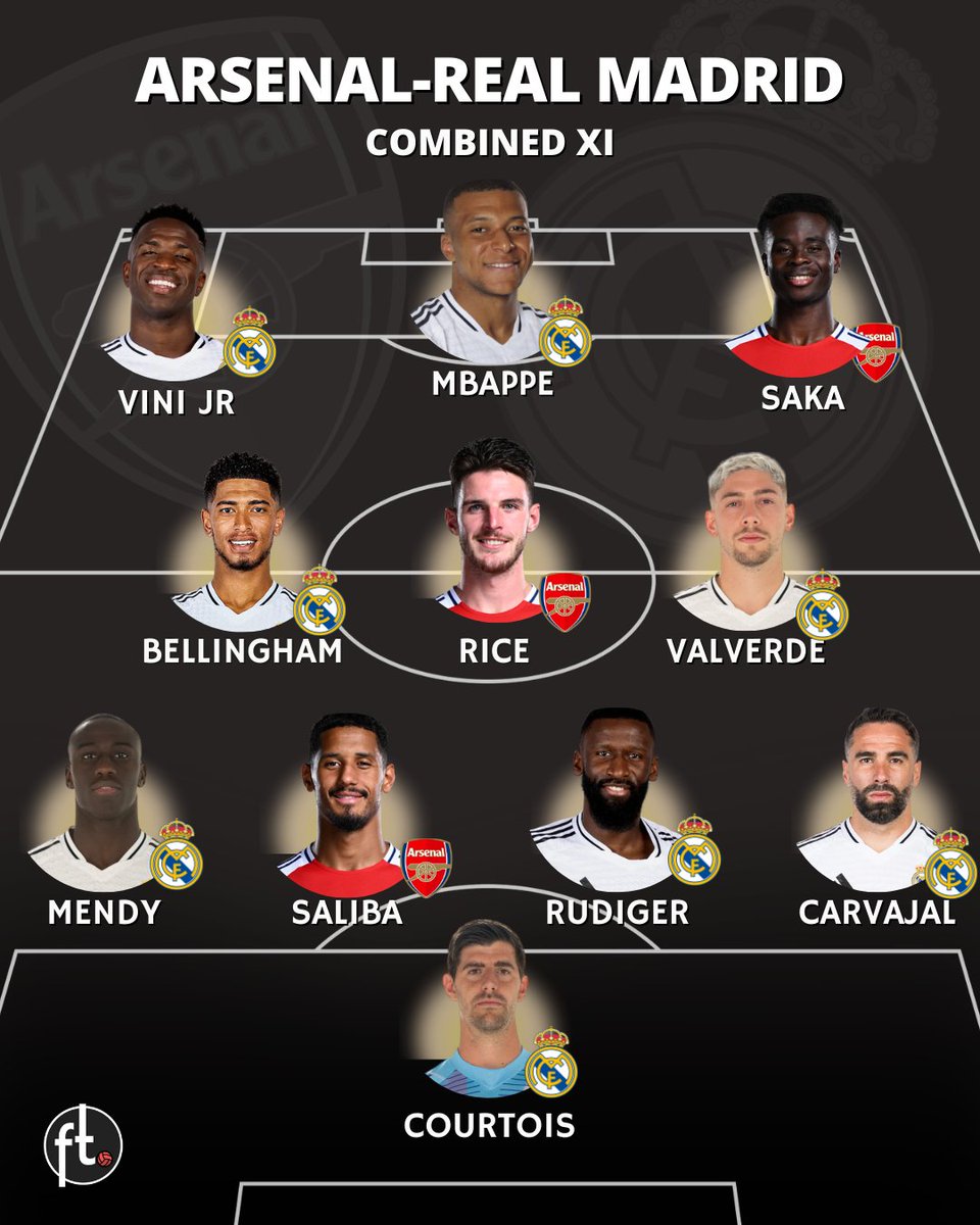 🔝 Ahead of Arsenal-Real Madrid tonight, we made a combined XI if everyone was fit and available.

What changes would you make? 🤔