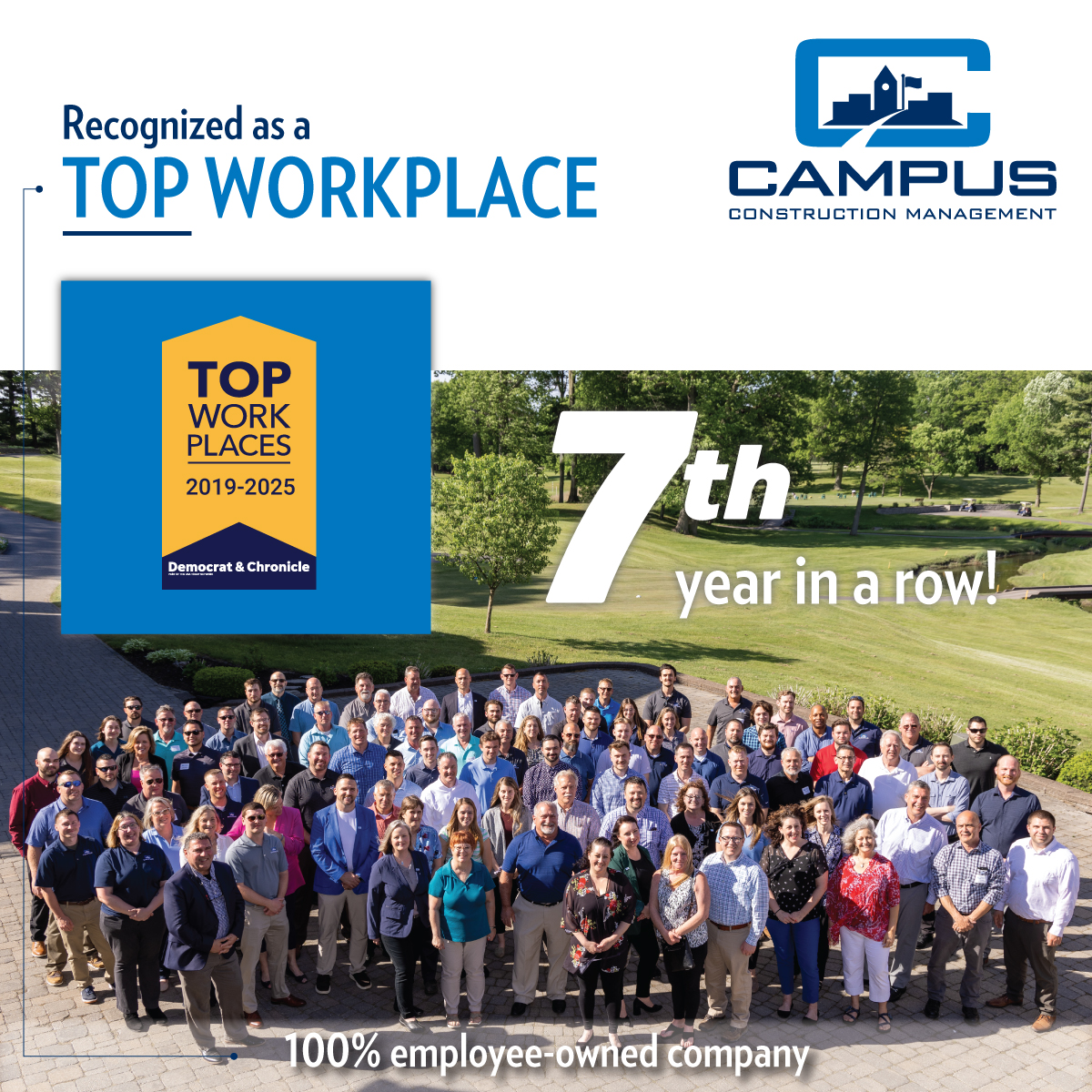 CampusCMG's tweet photo. We’ve been named a Rochester Top Workplace for 7 consecutive years! Campus employee-owners are passionate about working here and making positive contributions to our clients’ projects. Searching for a great place to work? We’re always looking to add to our team!

#TopWorkplace https://t.co/CwyZxS3dXb