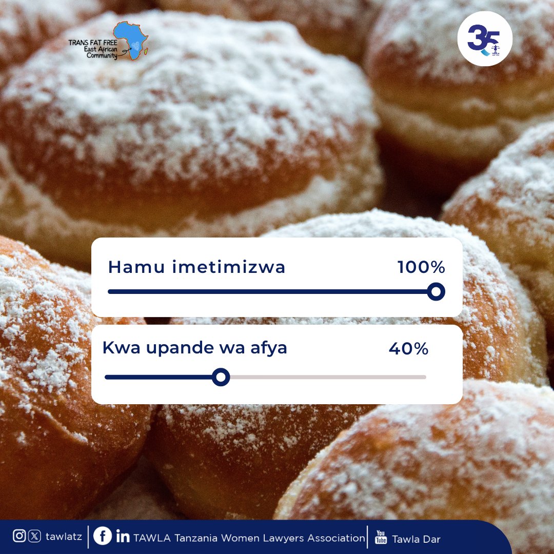TAWLA (@tawlatz) on Twitter photo - Tuunge mkono upitishwaji wa kanuni na sera za kudhibiti #TransFatAcids kwenye bidhaa za vyakula nchini;
- Tuwe walaji makini kwa kuchagua vyakula salama na bora!
Pamoja, tunaweza kujenga Taifa imara lenye afya!
<a href="/IncubatorGHAI/">Global Health Advocacy Incubator</a> <a href="/IILAinfo/">International Institute for Legislative Affairs</a> <a href="/KELINKenya/">KELIN</a> <a href="/tancda/">Tanzania NCD Alliance</a> <a href="/CefrohtUg/">Center for Food and Adequate Living Rights Ug</a> <a href="/unhco/">UNHCO - Uganda</a> - Tuunge mkono upitishwaji wa kanuni na sera za kudhibiti #TransFatAcids kwenye bidhaa za vyakula nchini;
- Tuwe walaji makini kwa kuchagua vyakula salama na bora!
Pamoja, tunaweza kujenga Taifa imara lenye afya!
<a href="/IncubatorGHAI/">Global Health Advocacy Incubator</a> <a href="/IILAinfo/">International Institute for Legislative Affairs</a> <a href="/KELINKenya/">KELIN</a> <a href="/tancda/">Tanzania NCD Alliance</a> <a href="/CefrohtUg/">Center for Food and Adequate Living Rights Ug</a> <a href="/unhco/">UNHCO - Uganda</a>