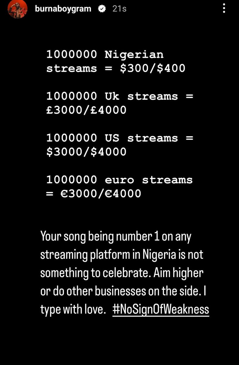 From the stable of African giant.