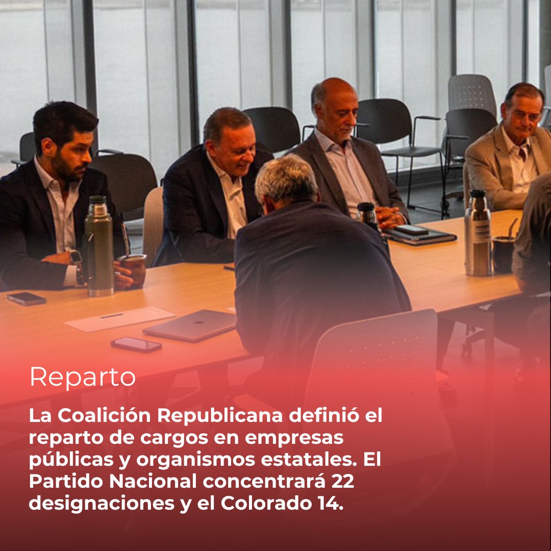 La coalición oficialista repartió 40 cargos en el Estado: 22 para el Partido Nacional, 14 para el Colorado, 2 para Cabildo Abierto y 2 para el Partido Independiente. 

Algunas venias podrían votarse el miércoles.

Lee más en ➡️ informarte.com.uy/asi-se-reparti…