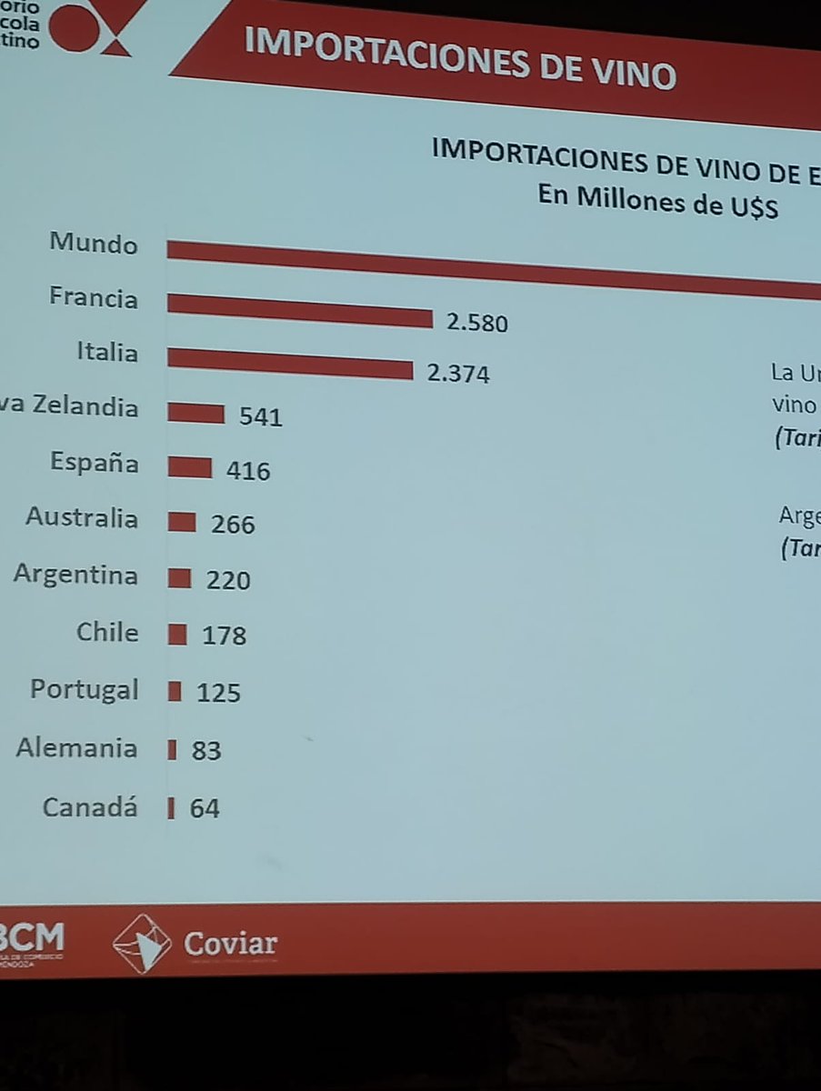 Fondo Vitivinícola tweet media