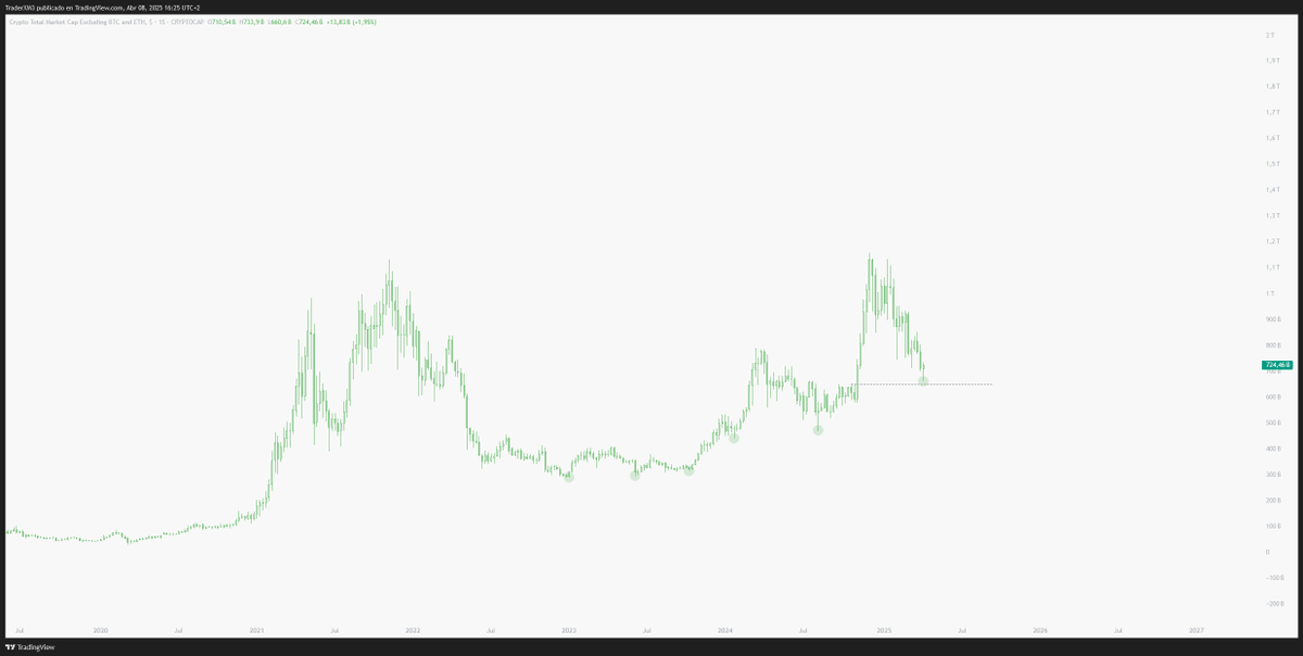 Trader XM tweet media