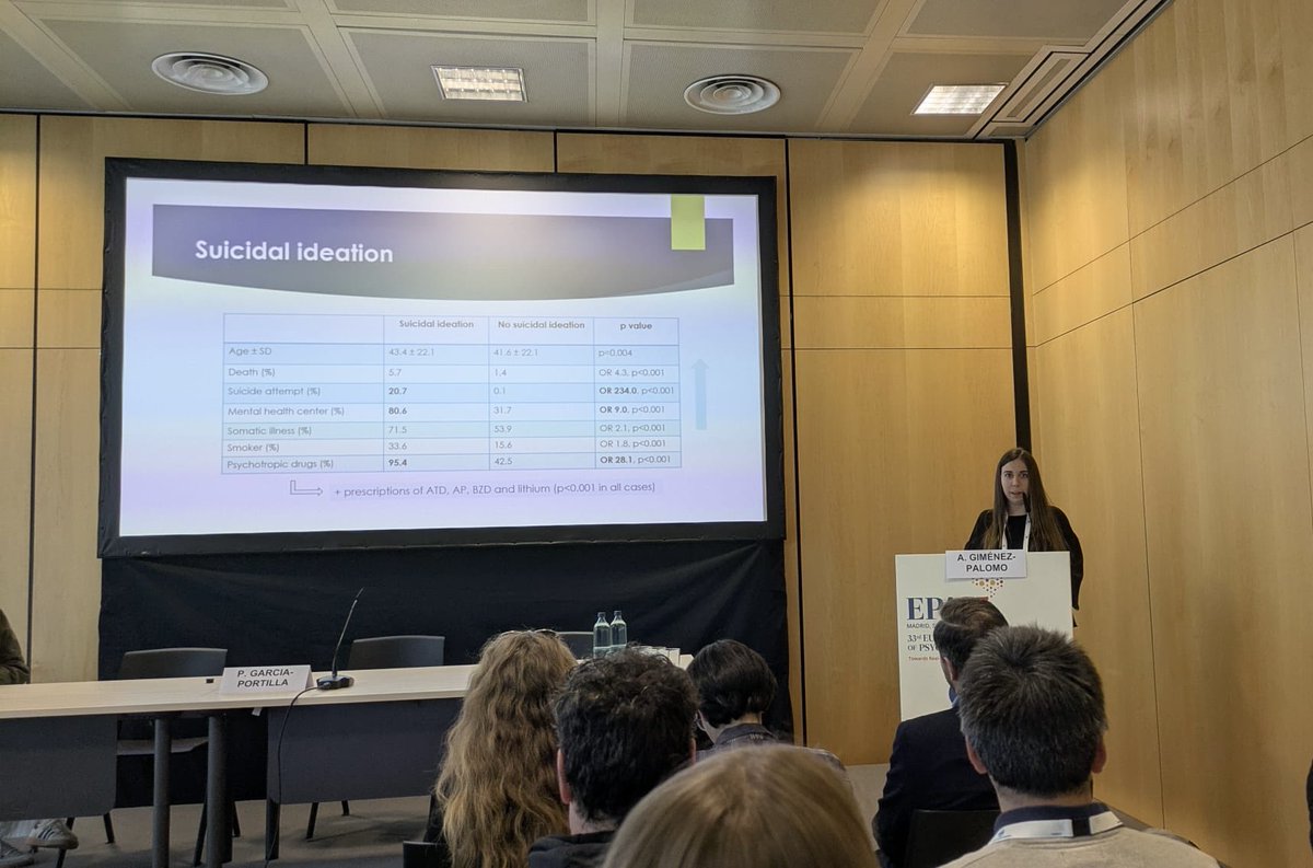 agimenezpa's tweet photo. I had the pleasure to attend the EPA Congress 2025 and share our results in suicidal ideation and suicide attempts among the Catalan population. @Euro_Psychiatry #EPA2025 https://t.co/HShY3R06YW