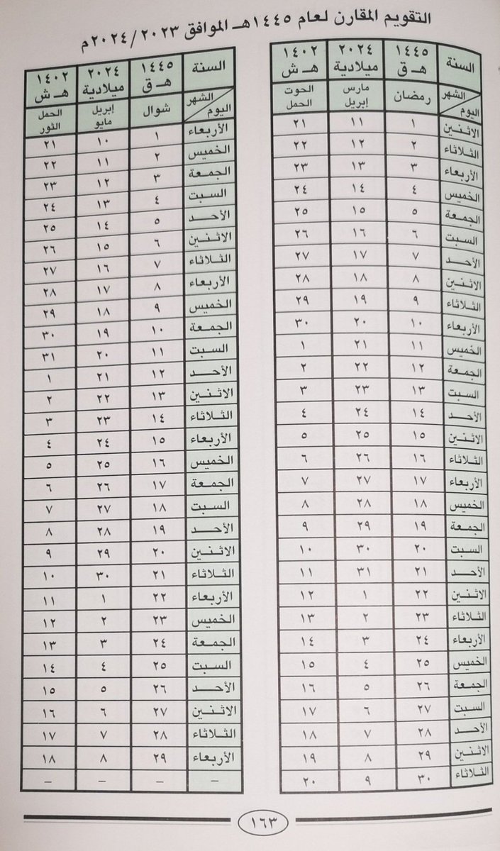 msfralajmah's tweet photo. #العجمه #تاريخ #للتاريخ #ذكرى

من #عام ١٤٤٤ هجري ابنتي #نسرين العجمه لم تتمكن من قيادة سيارتها

وفاتها يوم ١٤٤٥/١٠/٩ هجري

الصلاة عليها يوم ١٤٤٥/١٠/١٠ هجري

اللهم أغفر لها وأرحمها وأجعل قبرها روضة من رياض الجنة وأعذها من عذاب القبر ومن عذاب النار ونقها من الذنوب والخطايا https://t.co/4QorEa6ewD