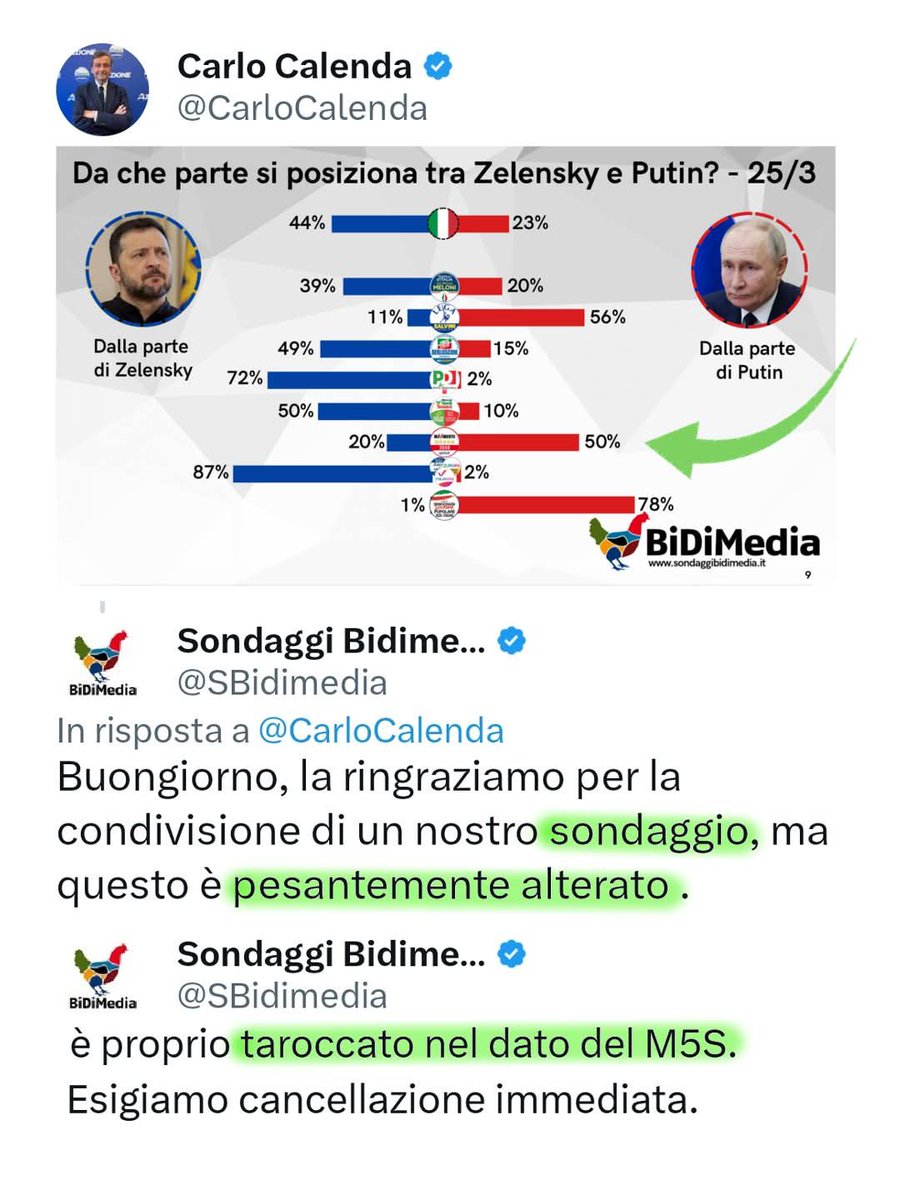 stefbald's tweet photo. Campione del mondo https://t.co/UHYna2nsgI