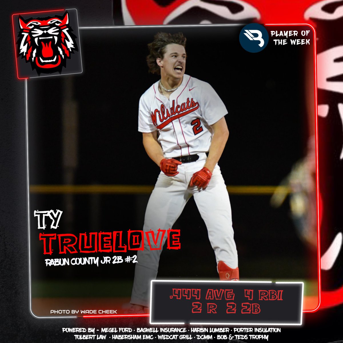 BlitzSportsGA's tweet photo. 𝐁𝐋𝐈𝐓𝐙 𝐁𝐚𝐬𝐞𝐛𝐚𝐥𝐥 𝐏𝐥𝐚𝐲𝐞𝐫𝐬 𝐨𝐟 𝐭𝐡𝐞 𝐖𝐞𝐞𝐤
Diego Gonzalez - @AthleticsTFS SR SS #13 (Fan Vote)
@TrueloveTy - @RabunCoBaseball JR 2B #2 (BLITZ Pick)

STORY/BUY FRAMED PRINT/BUTTON/CERTIFICATE: https://t.co/HiTBTXiNQx https://t.co/7i9tndHfUV