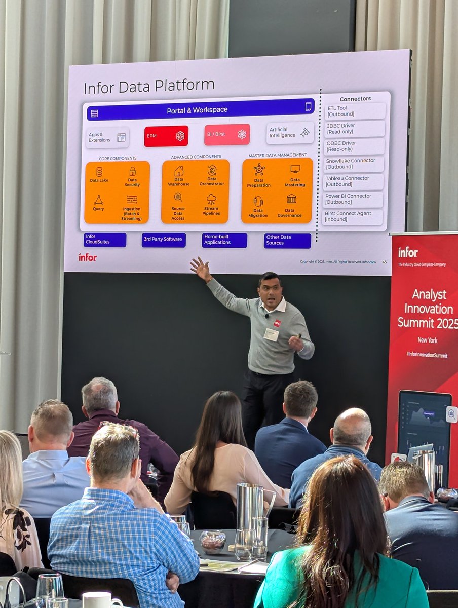 Holger Müller #EnterpriseAcceleration tweet media