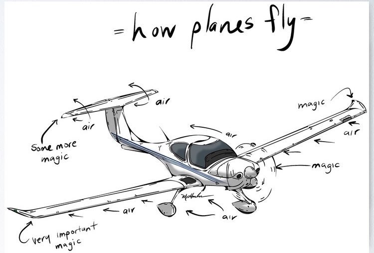 airport_girl's tweet photo. any questions? https://t.co/v2YFW2Sn80