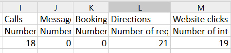 Henry Heredia (@henryh954) on Twitter photo Seeing Direction Requests in the GBP API for Service Area Businesses with hidden addresses — but GBP front-end Insights (see screenshot): no metric or label for direction requests. support.google.com/business/threa…
Anyone else seeing this? <a href="/JoyanneHawkins/">Joy Hawkins</a> <a href="/TheSocialDude/">Ben Fisher</a> <a href="/DarrenShaw_/">Darren Shaw</a> Seeing Direction Requests in the GBP API for Service Area Businesses with hidden addresses — but GBP front-end Insights (see screenshot): no metric or label for direction requests. support.google.com/business/threa…
Anyone else seeing this? <a href="/JoyanneHawkins/">Joy Hawkins</a> <a href="/TheSocialDude/">Ben Fisher</a> <a href="/DarrenShaw_/">Darren Shaw</a>