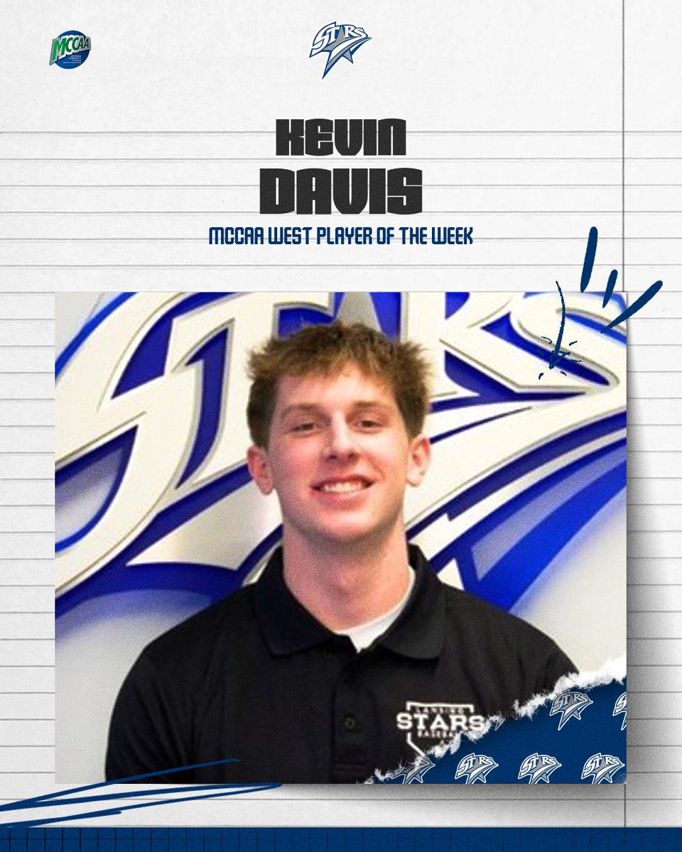 MCCAA (@mccaa1926) on Twitter photo Slugged 1.000! 👀
<a href="/Lansing_Stars/">Lansing Stars Baseball</a> SO INF Kevin Davis helped lead the Stars to a 4-1 week with two home runs, a double and nine RBIs on a .462 AVG and 1.000 SLG to earn MCCAA West Player of the Week honors! Slugged 1.000! 👀
<a href="/Lansing_Stars/">Lansing Stars Baseball</a> SO INF Kevin Davis helped lead the Stars to a 4-1 week with two home runs, a double and nine RBIs on a .462 AVG and 1.000 SLG to earn MCCAA West Player of the Week honors!