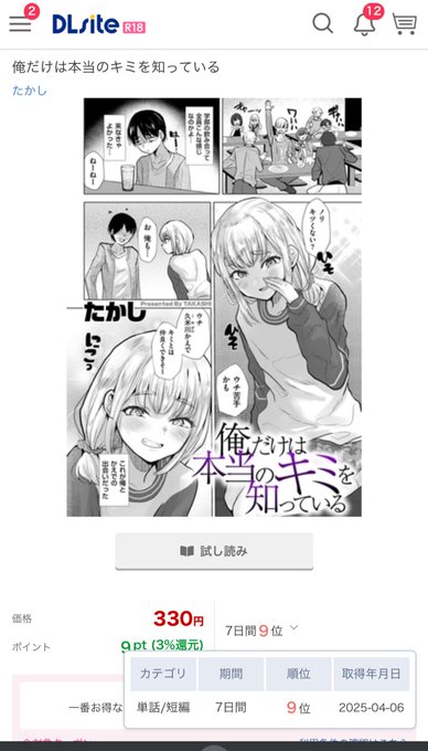 7日間ランキング単話9位、私にとってとても凄いことなのです ありがとうございます 