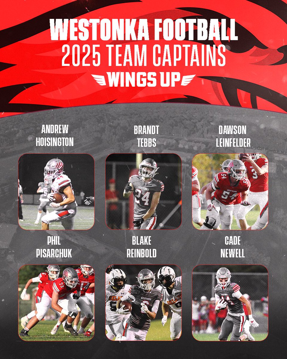 Excited to announce our 2025 White Hawks Football Team Captains! Let’s get to work! #WINGSup 🤙