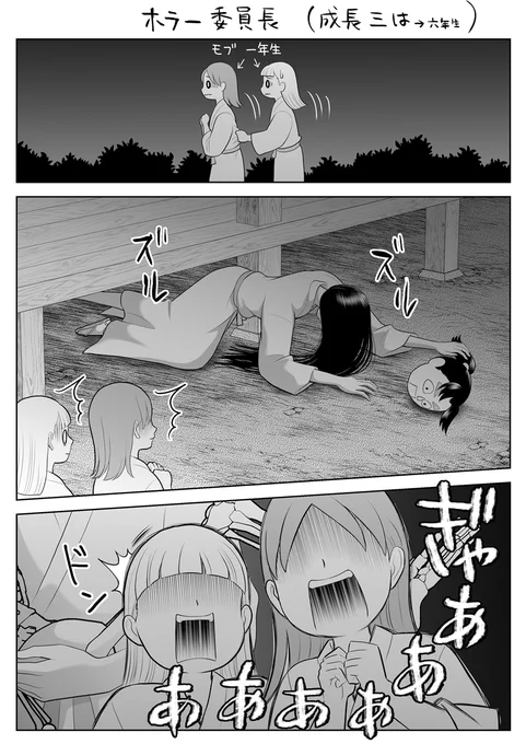 成長三は 
