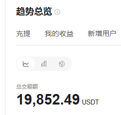 黄推福利内容 - 币圈李二狗的精彩图片 福利姬币圈李二狗分享的黄推图片2 - 网红私拍内容